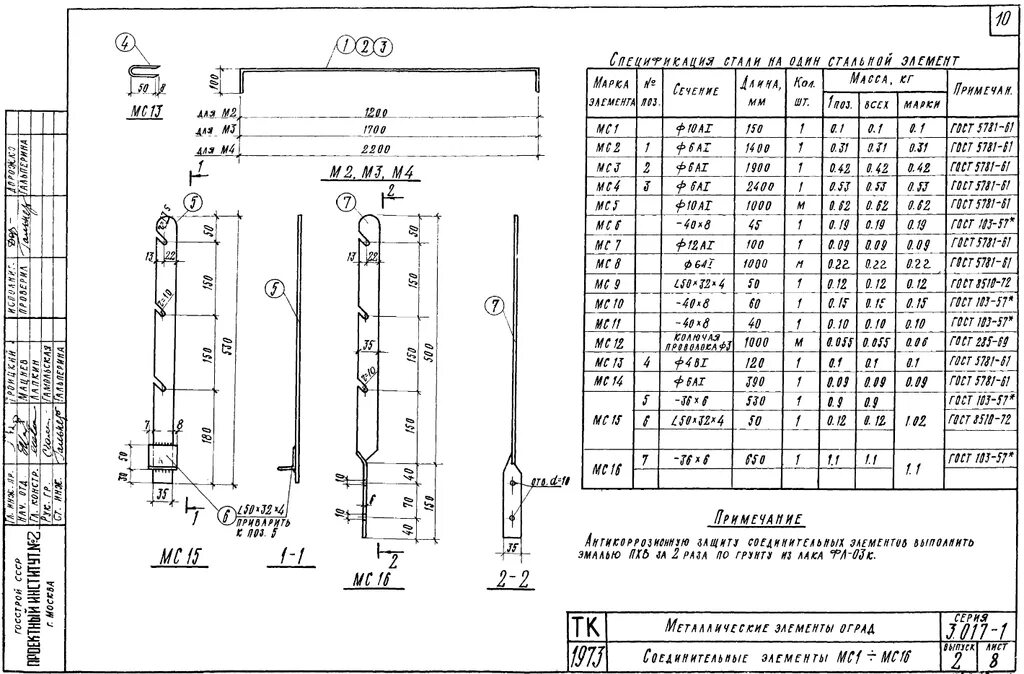 Мс 2 размер