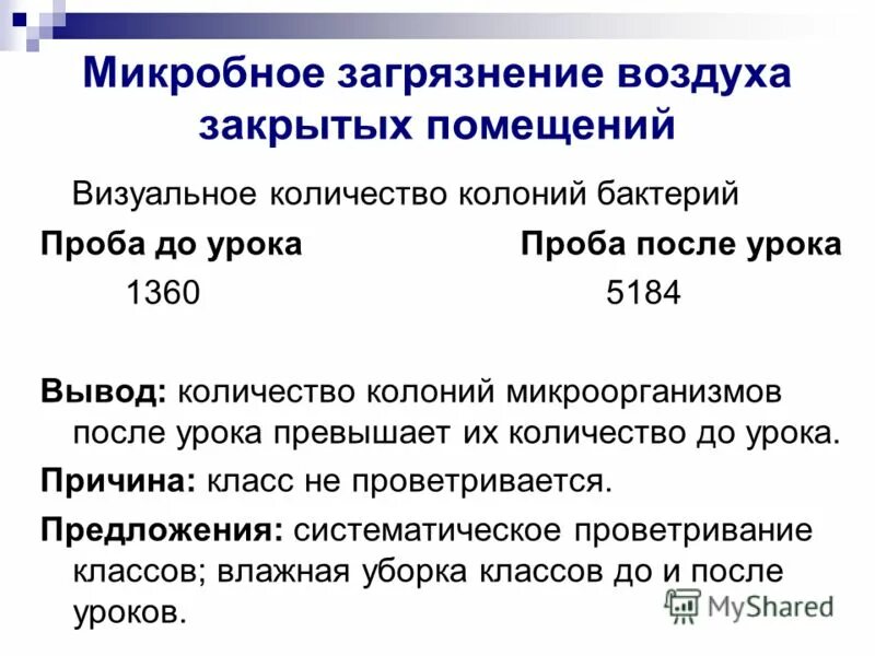 Анализ воздуха в помещении