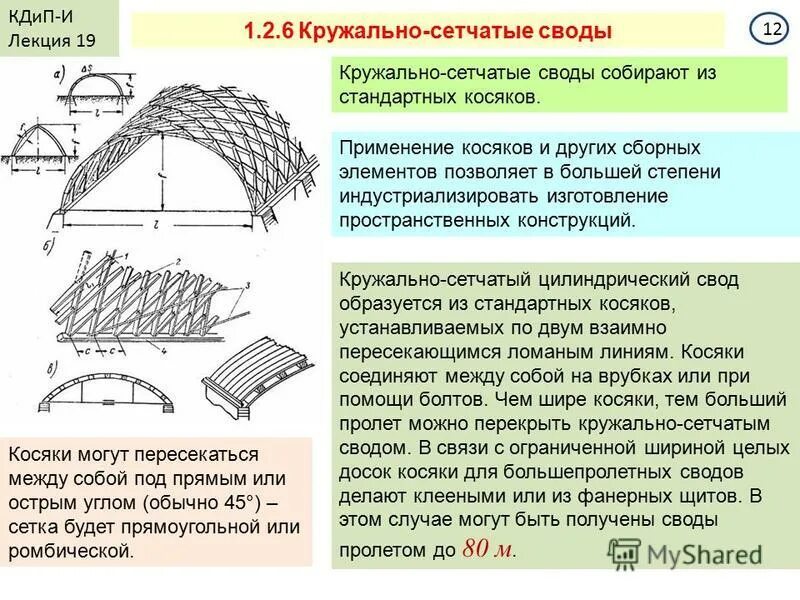 Свод по класс. Кружально сетчатые своды из дерева. Сетчатый свод. Кружальный сетчатый свод. Цилиндрический свод.