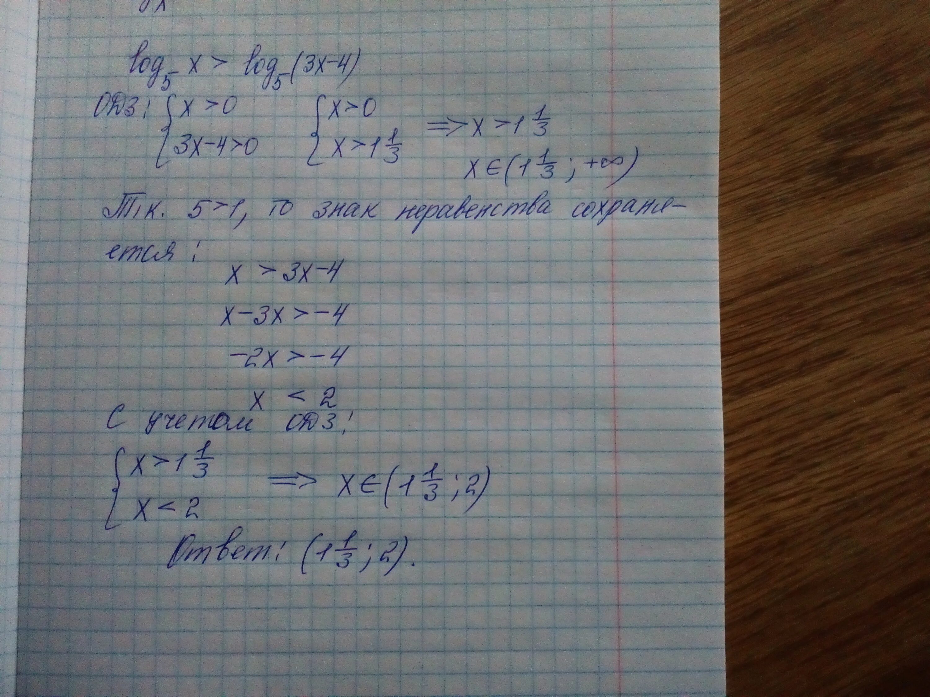 Log 3 15 4 x. 5^log x по основанию 2. log 4+x по основания 5= 2. logx по основанию 5. 4- логарифм по основанию 5 4.