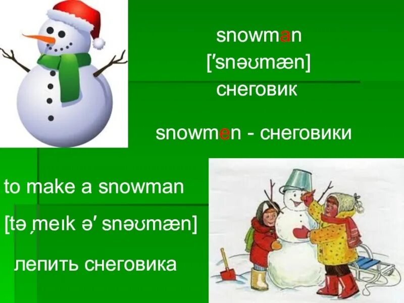 Презентация Снеговик для дошкольников. Снеговик по английскому. Загадка про снеговика. Лепить снеговика. Лепишь как пишется