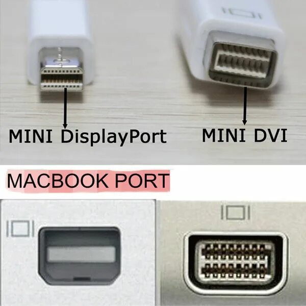 Не работает через displayport. Mini vga port asus. разъем mini displayport 14 pin. mini displayport adapter h105. кабель mini displayport hdmi угловой.