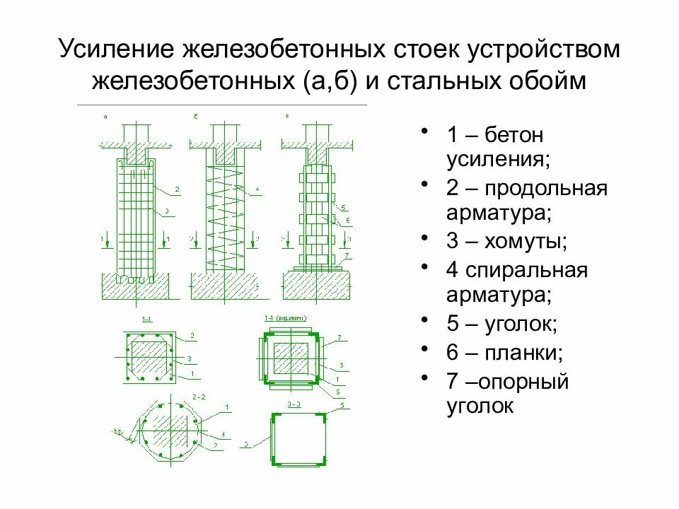 Рамочный захват для монтажа колонн. Рабочая арматура схема. Типовые железобетонные изделия рисунок а. Складирование плит перекрытия в штабель. Методы монтажа строительных конструкций.