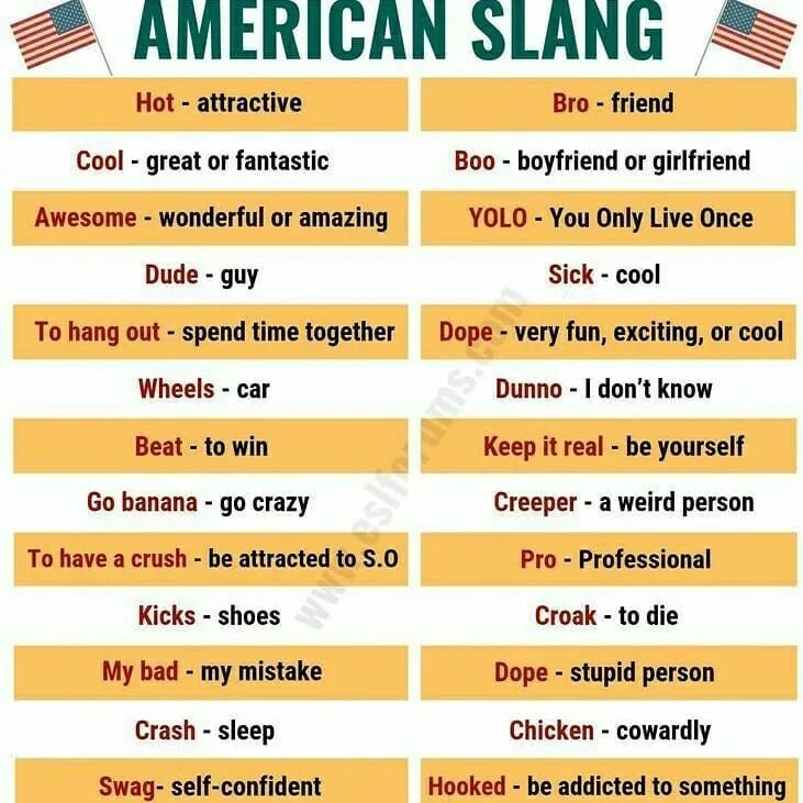 Английский сленг. Американские сленговые выражения. Американские фразы сленг. Фразы на английском сленг. Shall posting