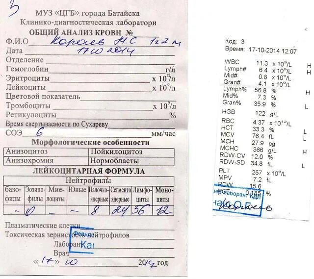 Справка о вакцинации корь краснуха паротит. Справка на прививку корь краснуха паротит. Справка о прививке корь краснуха паротит. Справка о вакцинации от кори, паротита и краснухи. Прививка от кори анализ