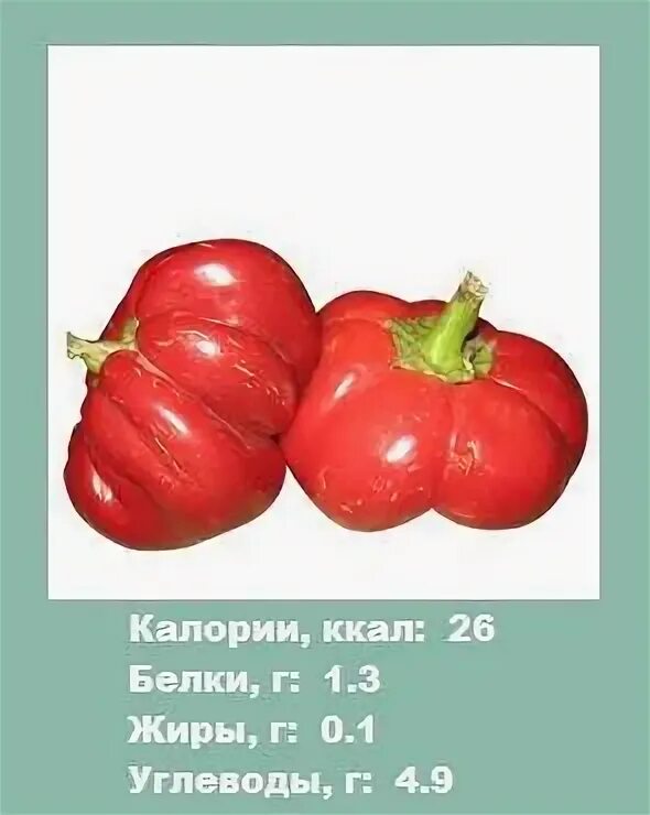 Перец болгарский калорийность. Красный болгарский перец ккал. Перец красный сладкий калорийность. Ккал в сладком перце. Сколько калорий в красном перце