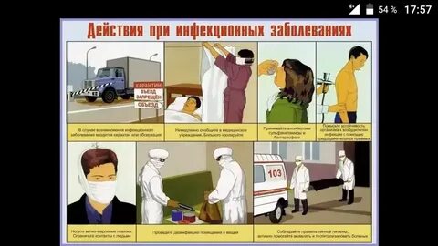 Первая помощь при заражении