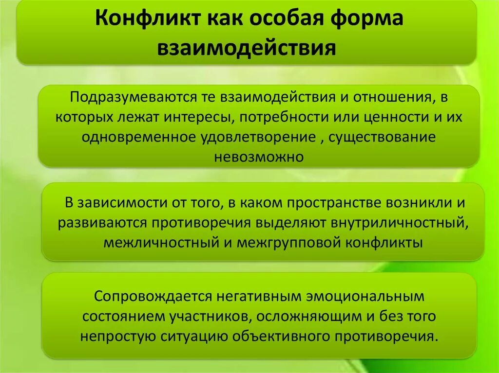 Конфликт форма взаимодействия. Конфликт как форма социального взаимодействия. Конфликт - вид взаимодействия. Конфликт как особая форма взаимодействия. Методы взаимодействия общения