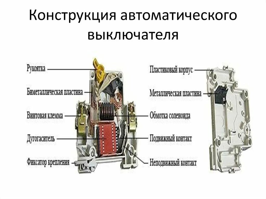 Элементы автоматики. Конструкция автоматического выключателя 0.4 кв. Конструкция автоматического выключателя ае200. Конструкция автоматического выключателя с рукояткой управления. Автоматический выключатель конструкция а 3124 основные элементы.