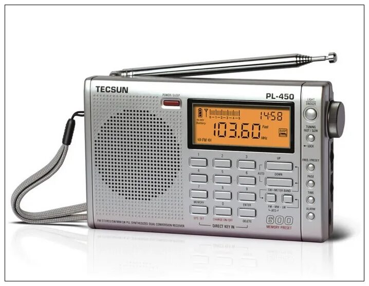 Радио sangean. Лучшие карманные радиоприемники. Сигнал electronics рп-226вт. Tecsun radio r101. Карманные радиоприемники hrg.