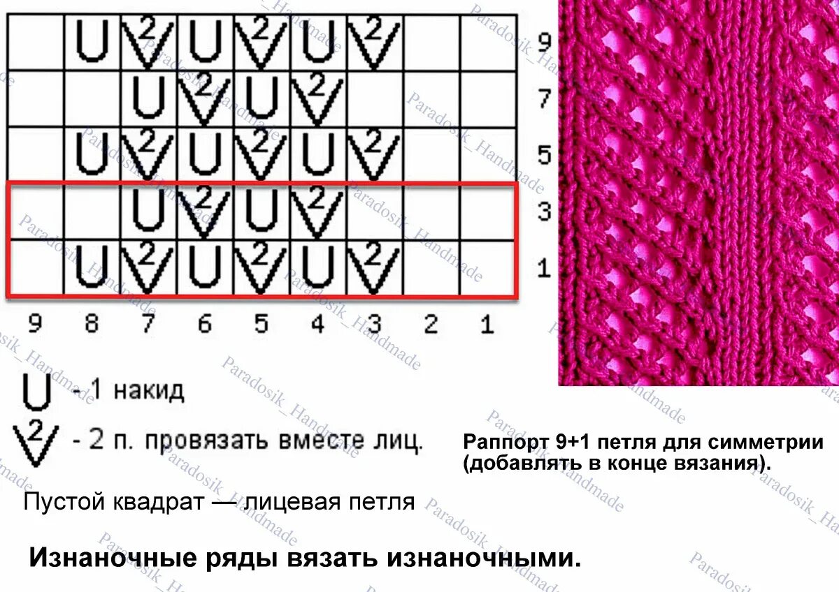 Вертикальные ажурные полоски спицами со схемами простые и красивые. Ажурные дорожки. Узор ажурные дорожки. Вертикальные узоры спицами. Схемы ажурных вертикальных спицами