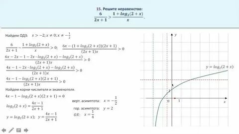 Егэ 15 задание математика профиль решение