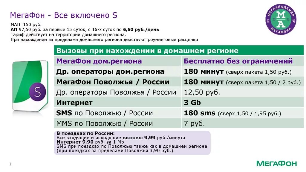 Мегафон без интернета трафик. МЕГАФОН тарифы. МЕГАФОН все. Оператор МЕГАФОН. Тариф МЕГАФОН ММС.