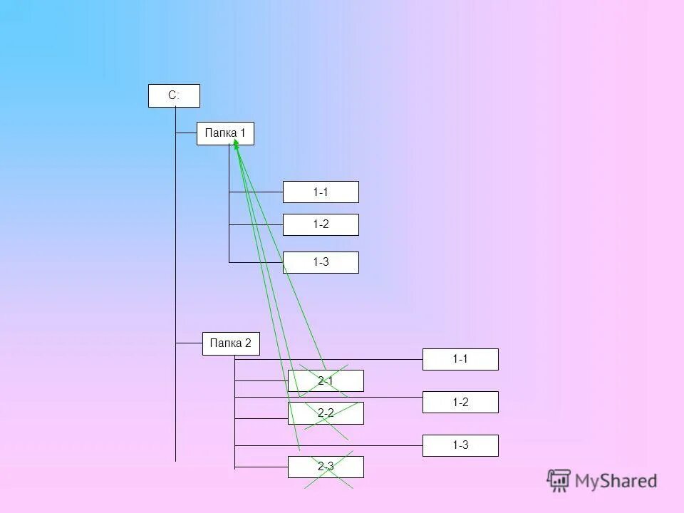 Горячие клавиши ctrl. Иконка х2. X 2 копировать. Значок удвоение. Иконка х2.