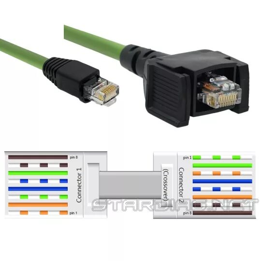 C4 connect. 568b Cable connect. SD connect lan Cable. Повторитель интерфейса rj45 100mb. Ethernet кабель к тепловычислителю.