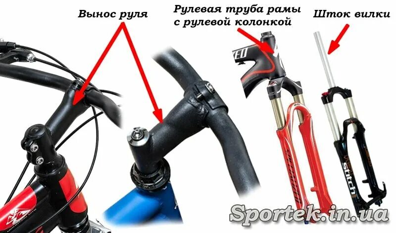 Как затянуть руль на велосипеде