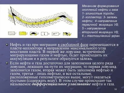 Формирование разрушение и