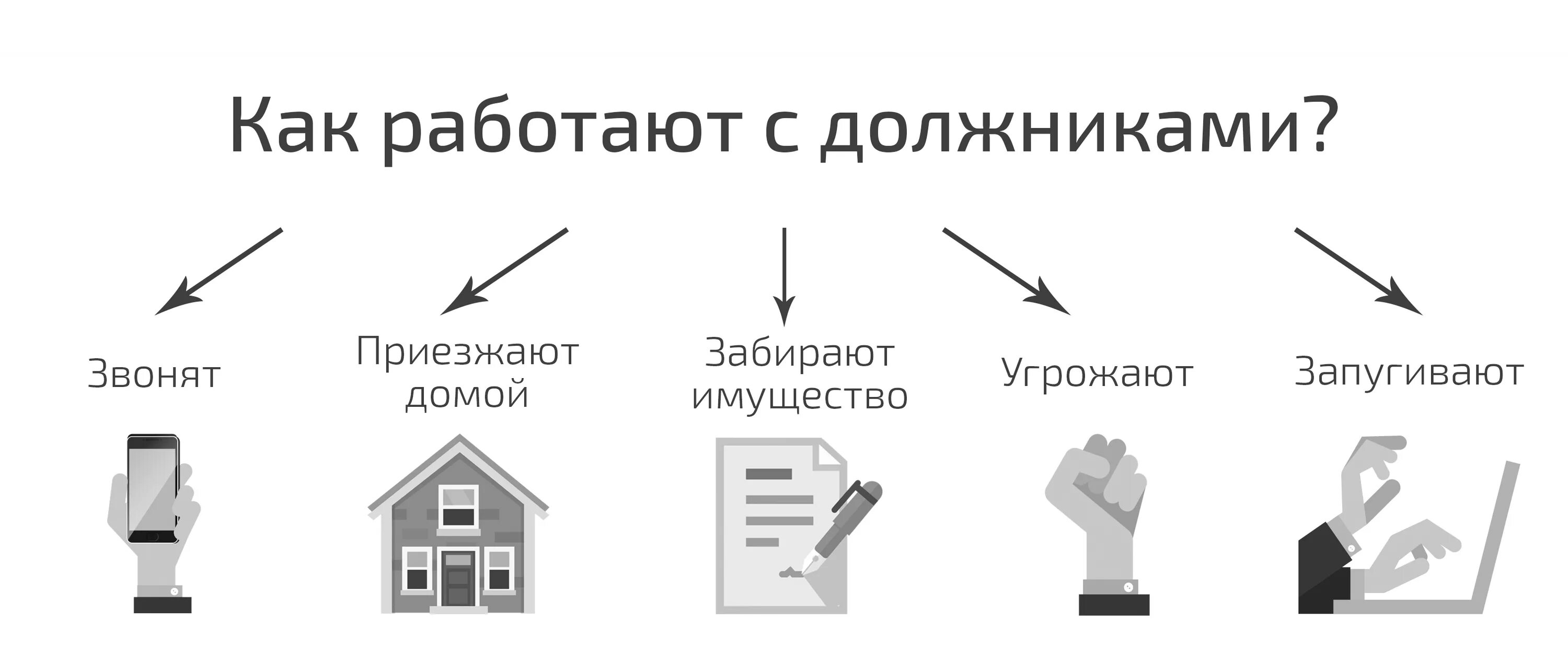С какими коллекторами работает
