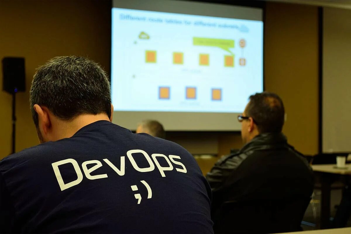 Ops engineer. Девопс инженер. devops инженер. devops профессия. devops разработчик.