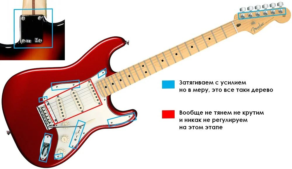 Как регулировать гитару