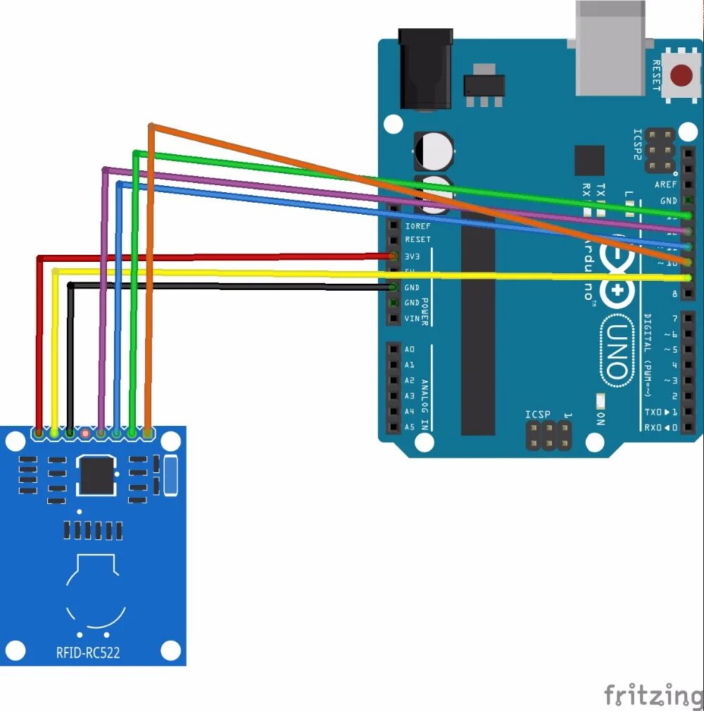 Rfid arduino. RFID-модуль rc522. Ардуино уно RFID rc522. Модуль RFID rc522 Arduino Nano. RFID rc522 для Arduino Mega.