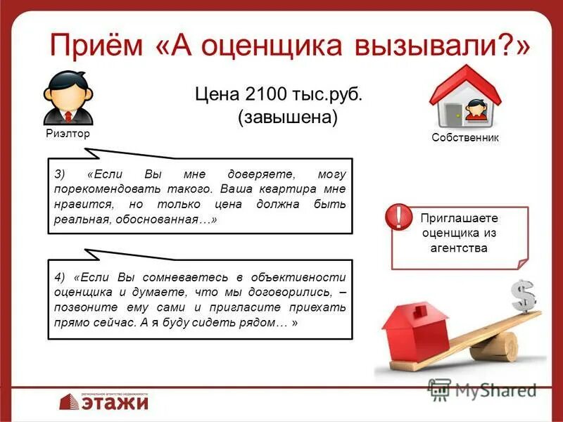 рыночная оценка квартиры для ипотеки. визитка оценка недвижимости. независимая оценка логотип. визитки оценщиков имущества. оценка квартир экспертиза.