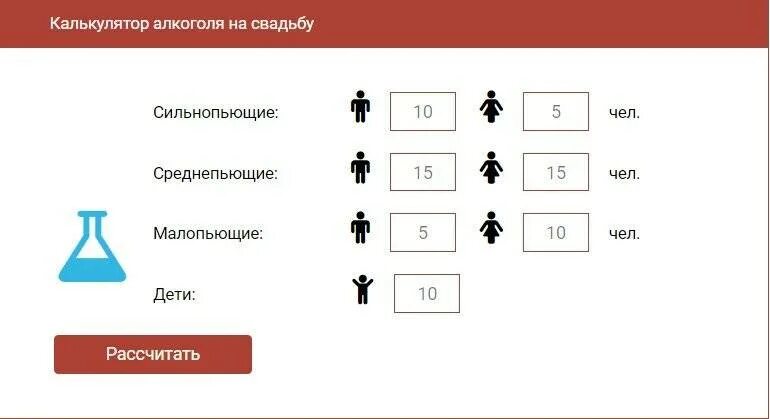 Сколько надо на свадьбу. Как расчитатьалкоголь на свадьбу. Рассчитать алкоголь на свадьбу.