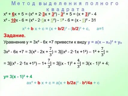 Полный квадрат функции