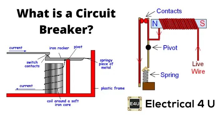 Circuit definition. Отказоустойчивость circuit breaker. air circuit breaker and non-fuse circuit breaker difference. circuit breaker on scheme. pv breaker diagram.