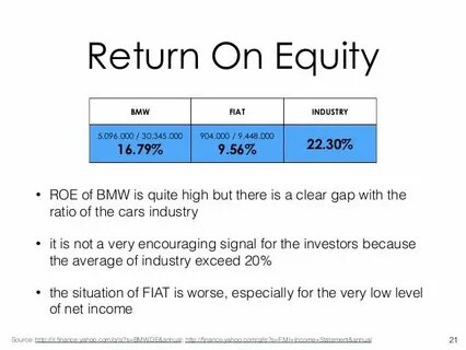 Eros equity о компании