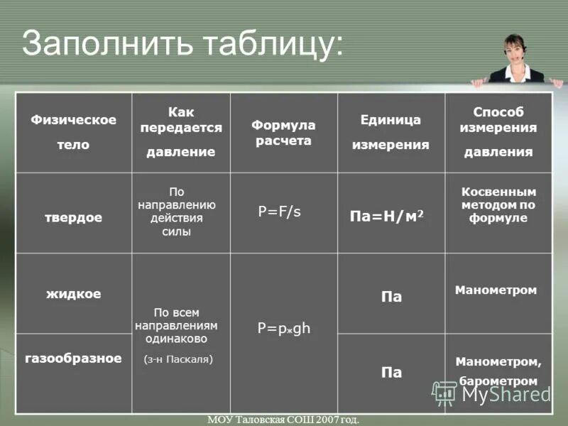 физические качества человека и их развитие. заполните таблицу физические качества. показатели физических качеств. сензитивный период развития физических качеств таблица. характеристика методов развития силовых способностей.