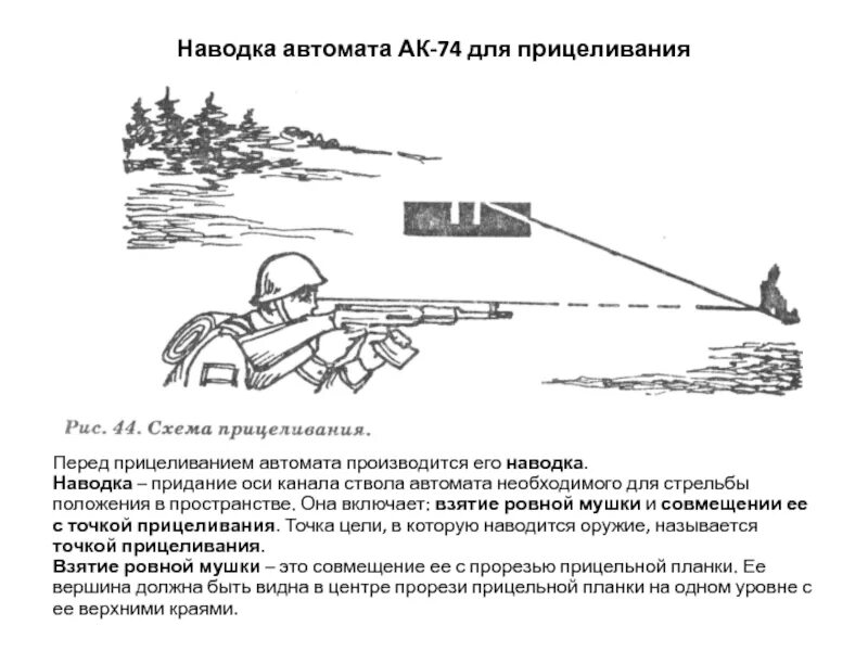 При стрельбе прямой наводкой стрелкового оружия назначаются. Схема прицела ак 74. линия прицеливания схема. ось прицеливания. прицеливание наводка оружия в цель.