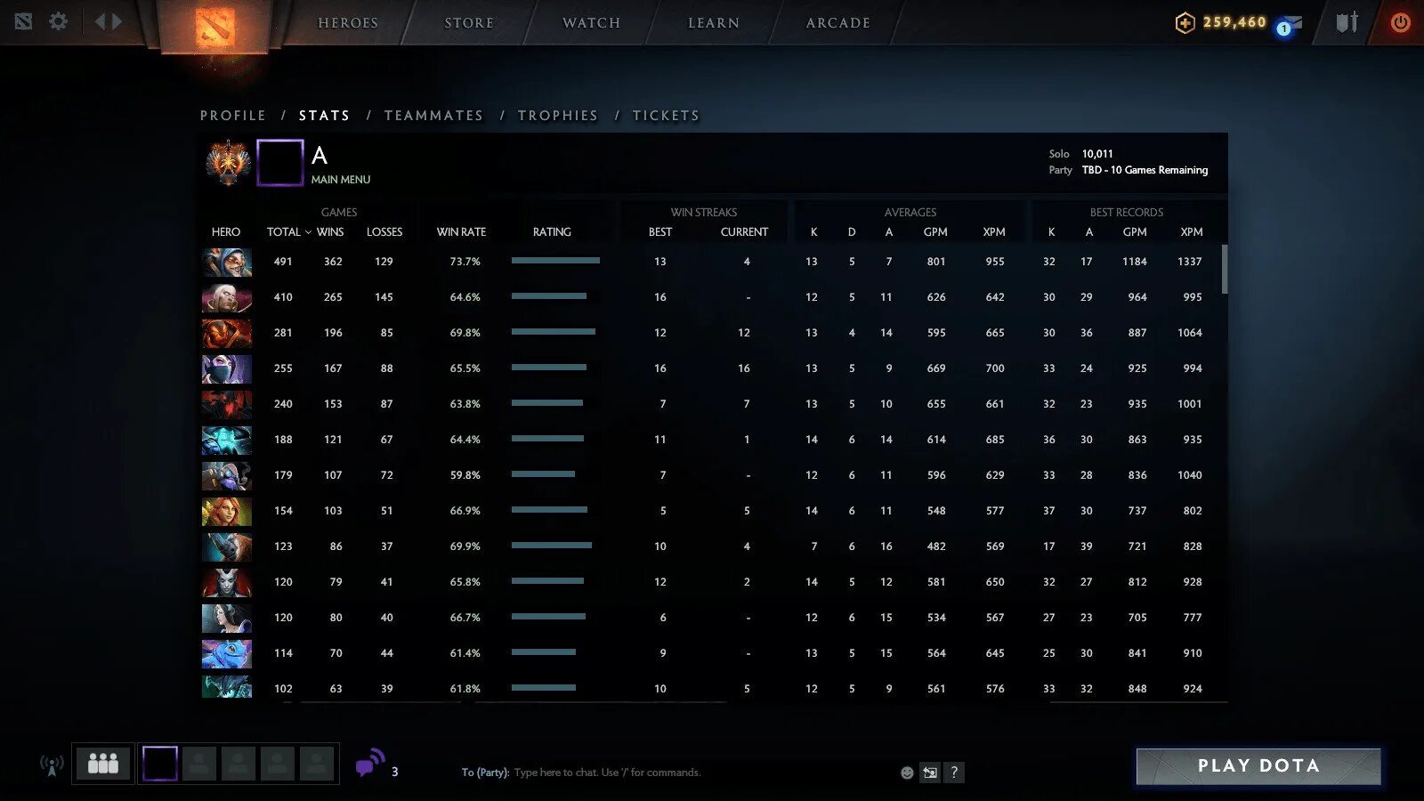 Деревоземляная огневая точка дзот. Дота 2 скрины. Тайминги отвода крипов дота 2. Дота 2 приколы. Дот какой.
