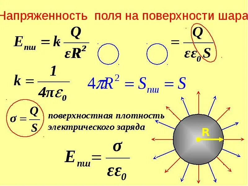 Электростатика огэ. Формула заряда электростатика. электростатика формулы 10кл. электродинамика электростатика 10 класс. электростатика 10 класс формула напряженность.
