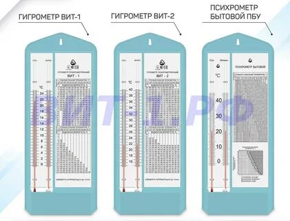 Гигрометр вит 1 и вит 2 отличие