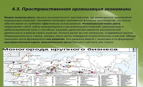 Пространственная организация