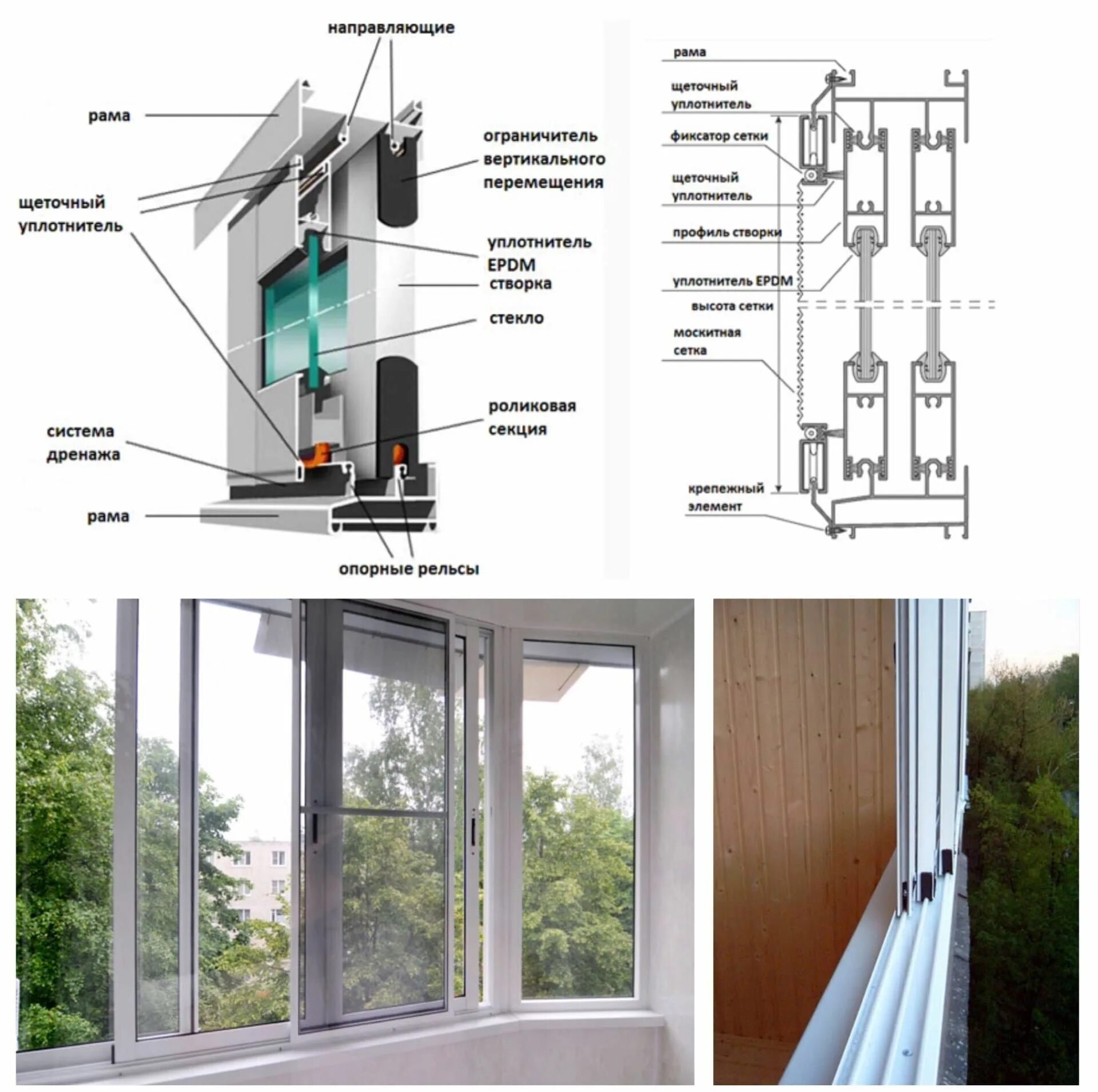 Схема сборки алюминиевых раздвижных окон 2 створки. Окна балконные раздвижные алюминиевые схема монтажа. Сборка алюминиевой рамы раздвижного окна. Сборка алюминиевых раздвижных окон схема сборки.