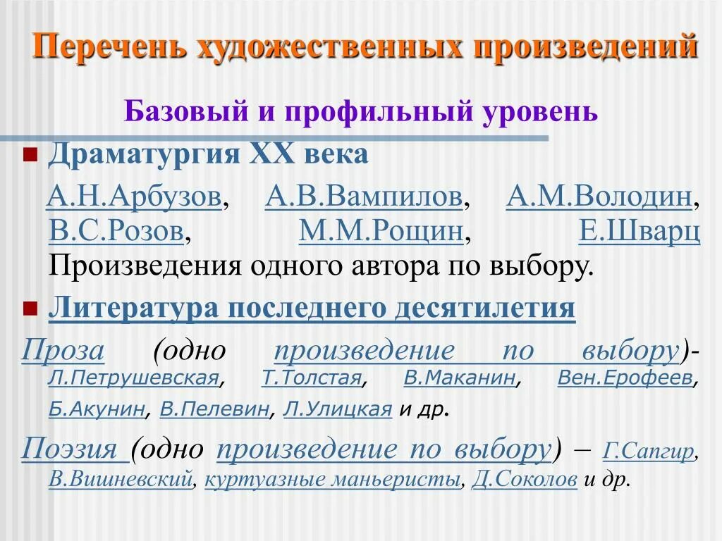 Составьте списки произведений. Художественные произведения список. Произведения художественной литературы. Реестр художественных произведений. Художественная литература список.