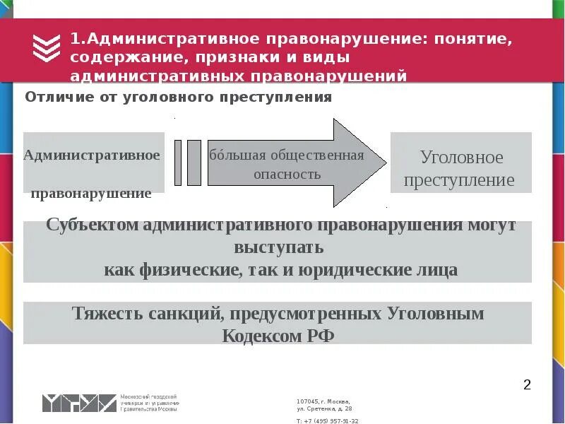В приведенном перечне действий административным проступком: найдено 86 изображен