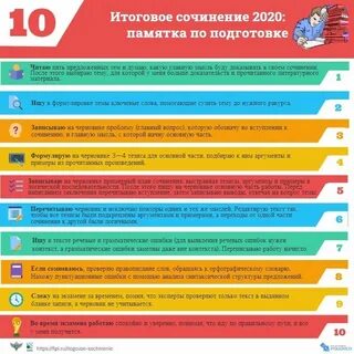 Правила на 2024 год