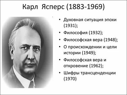 Духовная ситуация времени