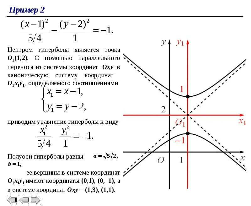 Вершина гиперболы формула. Общий вид гиперболы формула. Каноническая система координат для гиперболы. Гипербола 2го порядка.