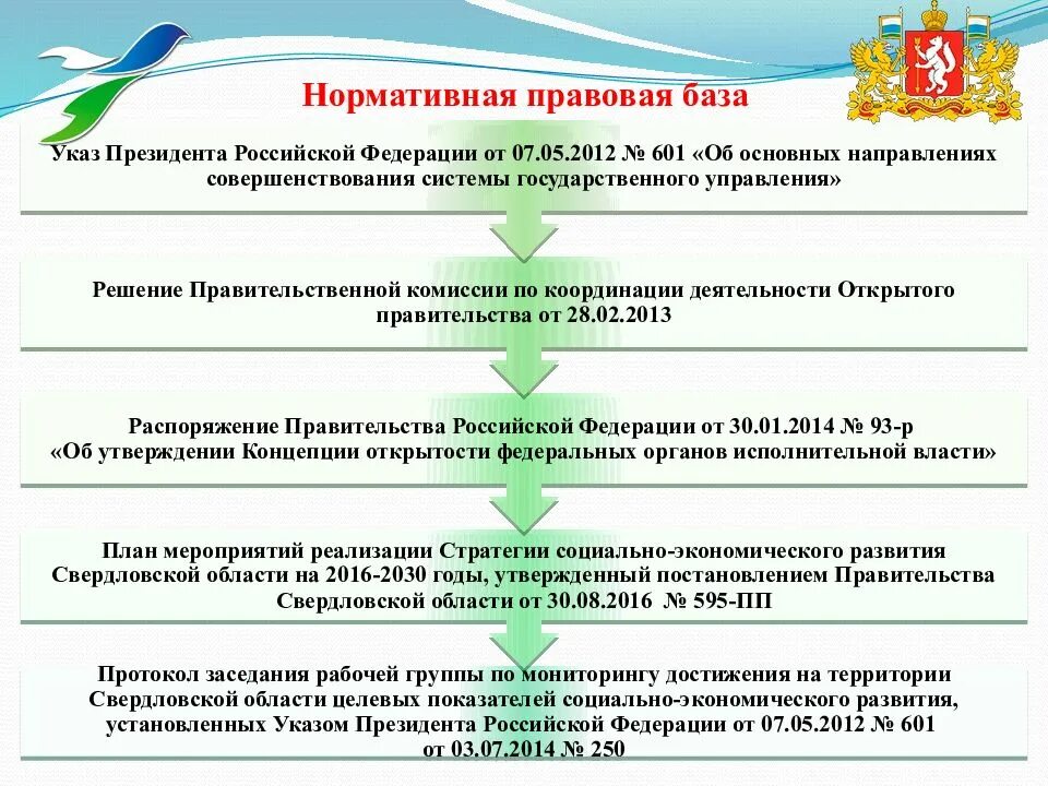 Социальная защита населения производственная практика. База производственной практики право соц обеспечения. Производственная практика у специальности право соц обеспечение. Практика в социальной защите фото отчет о деятельности. 40.02.01 Право и организация социального обеспечения.