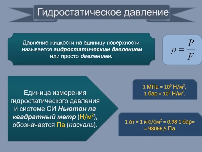 Изменение гидростатического давления. Гидростатическое давление. Гидростатическое давление единицы измерения. Геостатическое давление. Каковы единицы измерения гидростатического давления?.