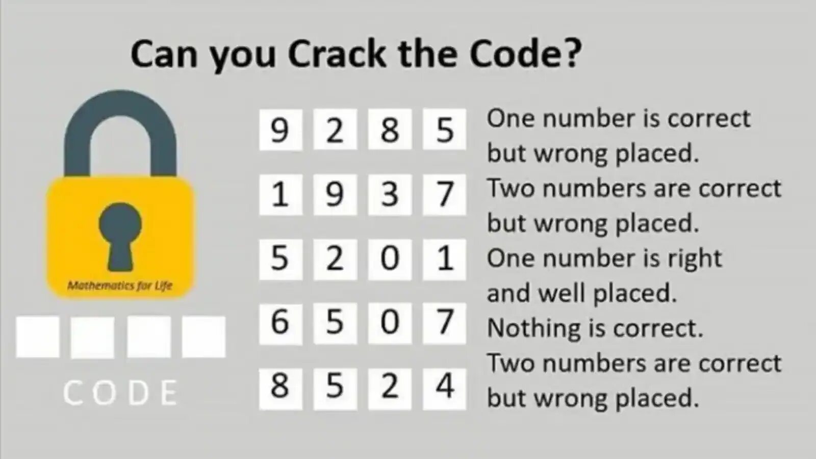 Find the code game. Crack the code. can you crack the code. crack the code игра. crack the code worksheet.