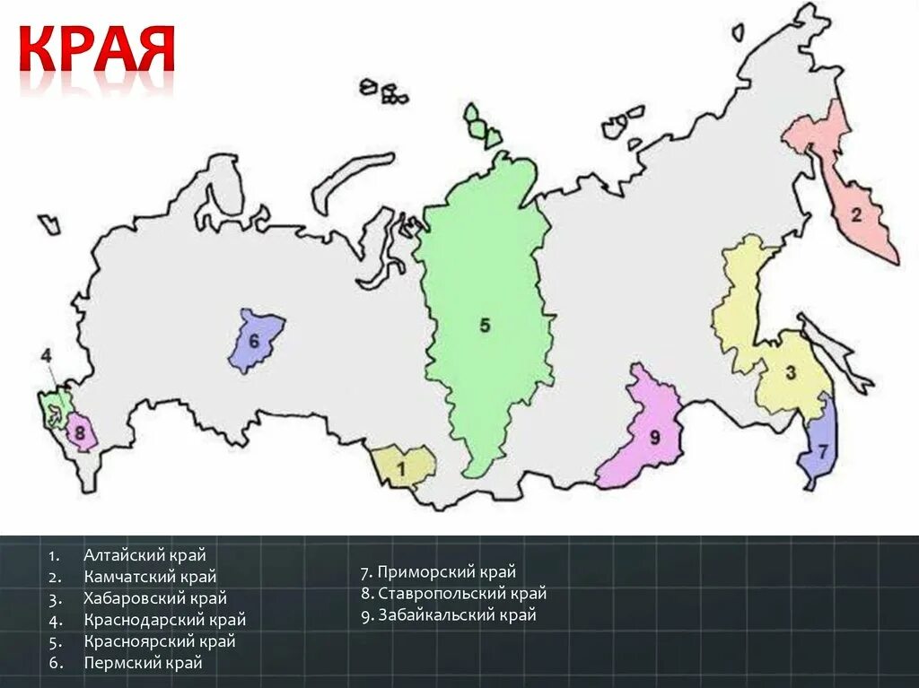 Где сейчас рф. 9 Краев РФ на карте. Края России на карте. У края России. Края РФ на карте России.