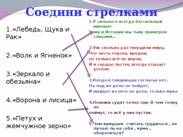 Басни крылова с вопросительными местоимениями. Вопросы по басням Крылова с ответами 5 класс. Вопросы для викторины по басням Крылова 5 класс.