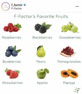 Favourite fruits