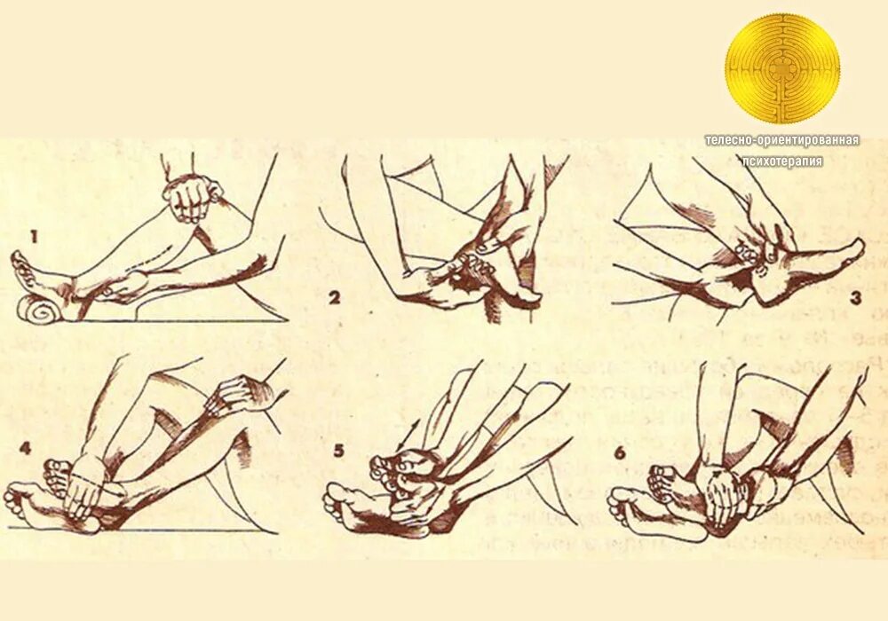 Приемы самомассажа. Самомассаж для активации кровотока в ногах!. Массаж стопы схема самомассаж. Комплекс упражнений самомассажа ног. Самомассаж голени и бедра.
