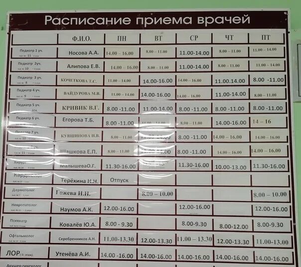 Расписание врачей 123 поликлиники фрунзенского района